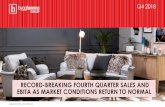RECORD-BREAKING FOURTH QUARTER SALES AND EBITA AS …