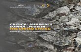 CRITICAL MINERALS SUPPLY CHAIN IN THE UNITED STATES