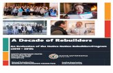 A Decade of Rebuilders