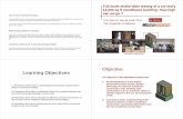 Objective Learning Objectives - WoodWorks