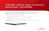 10GbE Ultra-low Latency Switches XG2600