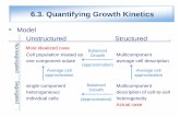 6.3. Quantifying Growth Kinetics