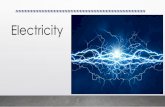 Electricity - MYP PHYSICS