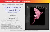 Lecture PowerPoint to accompany Foundations in Microbiology