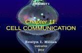 Chapter 11 CELL COMMUNICATION - HCC Learning Web