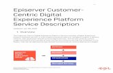Episerver Customer- Centric Digital Experience Platform ...