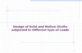 Design of Solid and Hollow Shafts subjected to Different ...