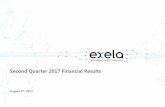 Second Quarter 2017 Financial Results