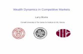 Wealth Dynamics in Competitive Markets