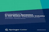 Competitive Dynamics - download.e-bookshelf.de