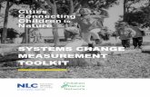 SYSTEMS CHANGE MEASUREMENT TOOLKIT