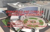 PRINCIPLES AND TYPES OF GLAUCOMA SURGERIES