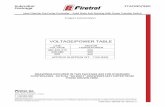 VOLTAGE/POWER TABLE - Firetrol