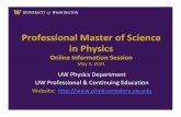 Professional Master of Science in Physics