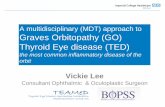 A multidisciplinary (MDT) approach to Graves Orbitopathy ...