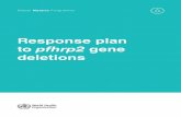 Response plan to pfhrp2 gene deletions