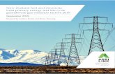 New Zealand fuel and electricity total primary energy and ...