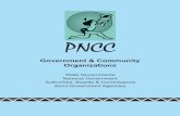 Palau National Communications Corporation
