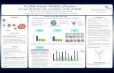 The FASN inhibitor TVB-2640 is efficacious in a new 3D ...
