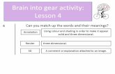 Brain into gear activity: Lesson 4 - Castleford Academy