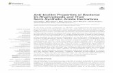 Anti-biofilm Properties of Bacterial Di-Rhamnolipids and ...