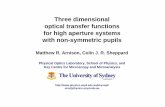 Three dimensional optical transfer functions for high ...