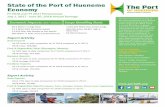 State of the Port of Hueneme Economy