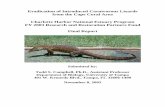 Eradication of Introduced Carnivorous Lizards from the ...