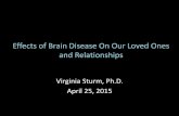 Effects of Brain Disease On Our Loved Ones and Relationships