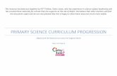 Primary Science Curriculum progression