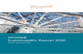 WhistleB Sustainability Report 2020