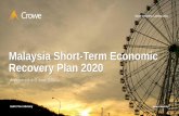 Malaysia Short Term Economic Recovery Plan 2020