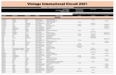 Vintage International Circuit 2021
