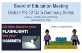 Board of Education Meeting District PK-12 Data Summary ...