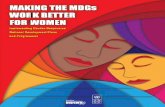 MAKING THE MDGs WORK BETTER FOR WOMEN