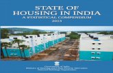 Housing in India Final