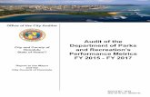 Audit of the Department of Parks - Honolulu