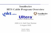 Southwire HTS Cable Program Overview - W2AGZ