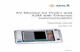 XV Monitor for ProEx and X3M with Ethernet communication
