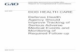 GAO-18-378, DOD HEALTH CARE: Defense Health Agency Should ...