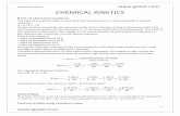CHEMISTRY NOTES CHEMICAL KINETICS