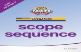 scope sequence - Birmingham City Schools