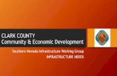 Clark County Economic Recovery
