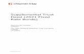 Supplemental Trust Deed (2021 Fixed Rate Bonds)