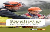 Classification and Rate List - WorkSafeBC