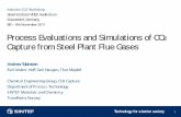 Process Evaluations and Simulations of CO Capture from ...