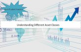 Understanding Different Asset Classes