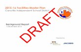 Canutillo Independent School District DRAFT