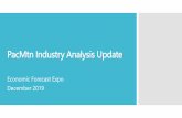 PacMtn Industry Analysis Update - thurstonedc.com