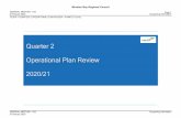 Quarter 2 Operational Plan Review 2020/21